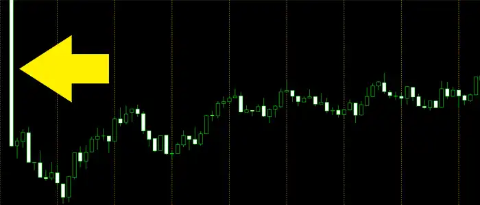 雇用統計2024年5月3日のデータ拡大