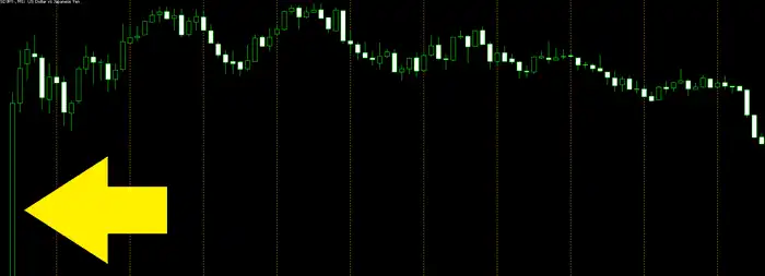 雇用統計2024年4月5日のデータ拡大