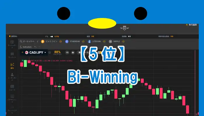 Bi-Winningランキング