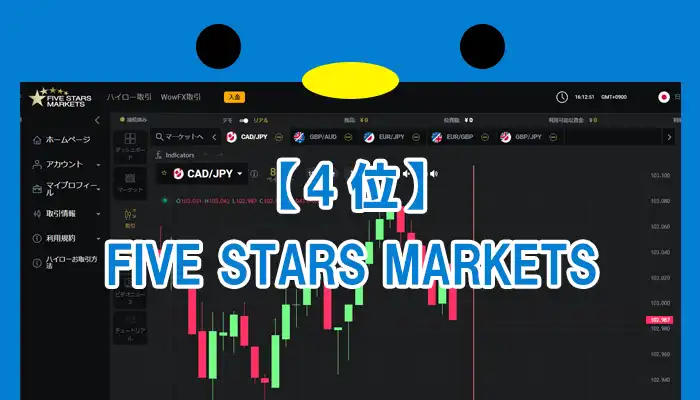 FIVE STARS MARKETSランキング