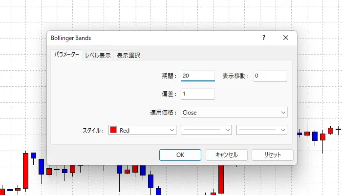 ボリンジャーバンドの設定2