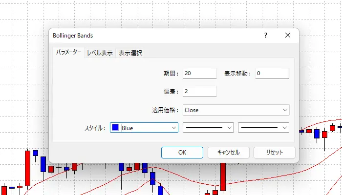 ボリンジャーバンドの設定4