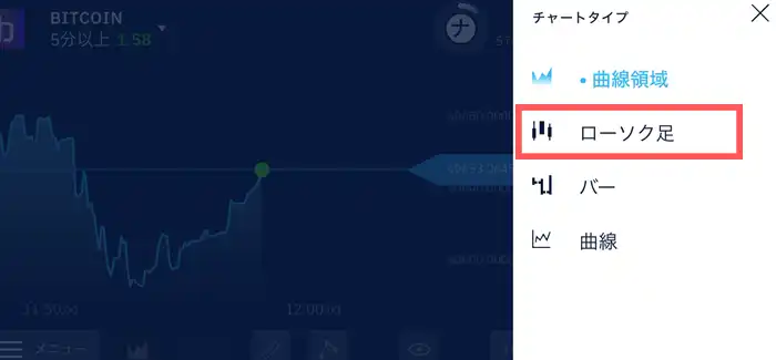 ブビンガバイナリースマホ（ローソク足2）