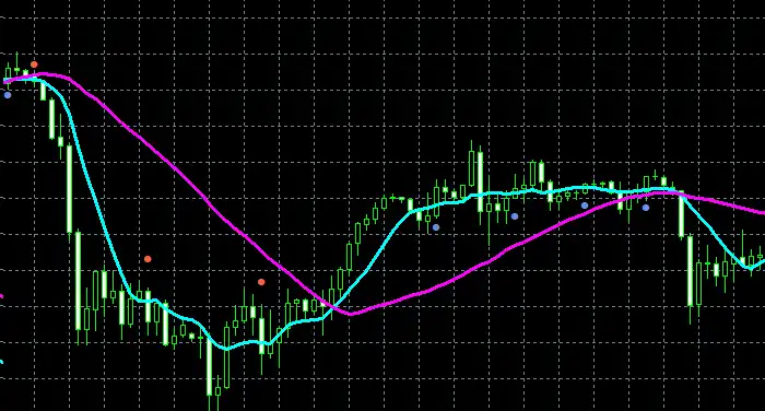 Average crosses arrows or lines