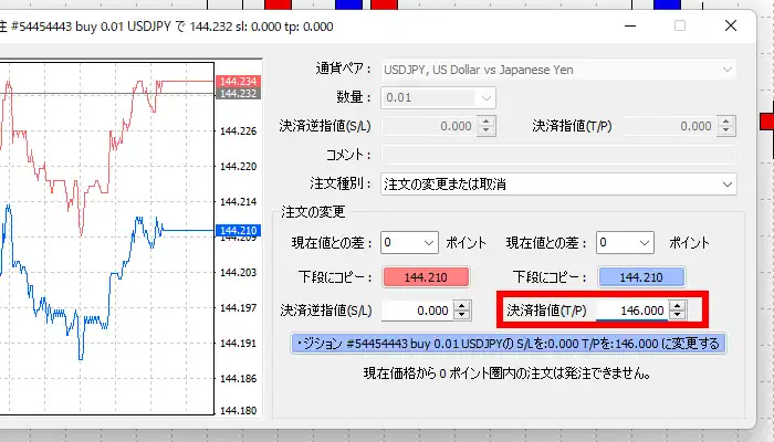 利確目的の指値注文