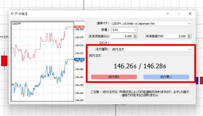 MT4成行注文