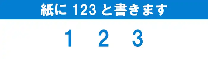 モンテカルロ法やり方1