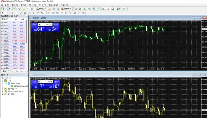 TXFTMTのMT4(登録方法6)