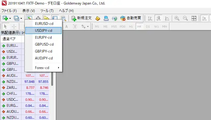 TXFTMTのMT4(取引通貨の設定3)