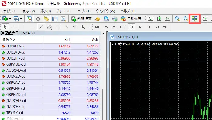 TXFTMTのMT4(分割表示2)