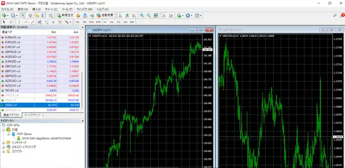 TXFTMTのMT4(分割表示3)