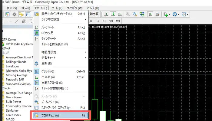 MT4（チャートの色変更1）