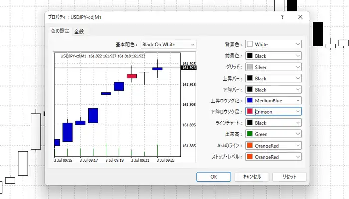 MT4（チャートの色変更2）