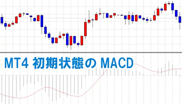 MT4初期状態のMACD