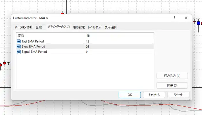 MACD線をヒストグラムから線に変更する7