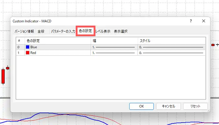 MACD線をヒストグラムから線に変更する8