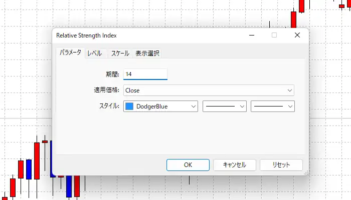 RSIの使い方2