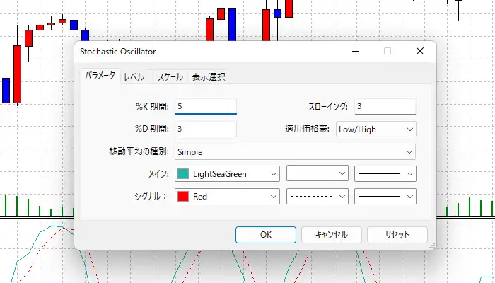 MT5ストキャスの設定2