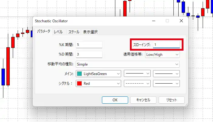 MT5ストキャスの設定4