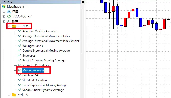 MT5の移動平均線の説明2