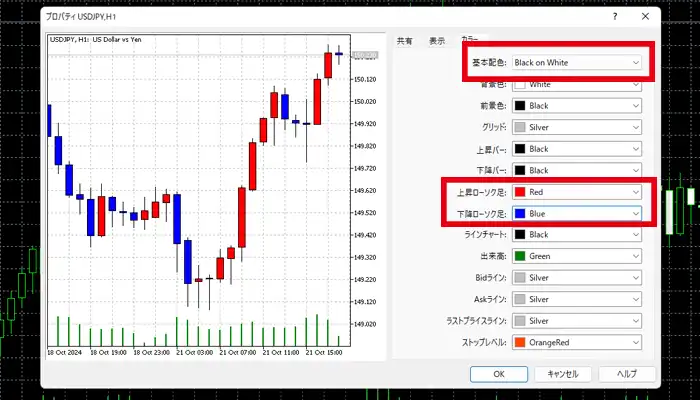 MT5チャートの色変更2