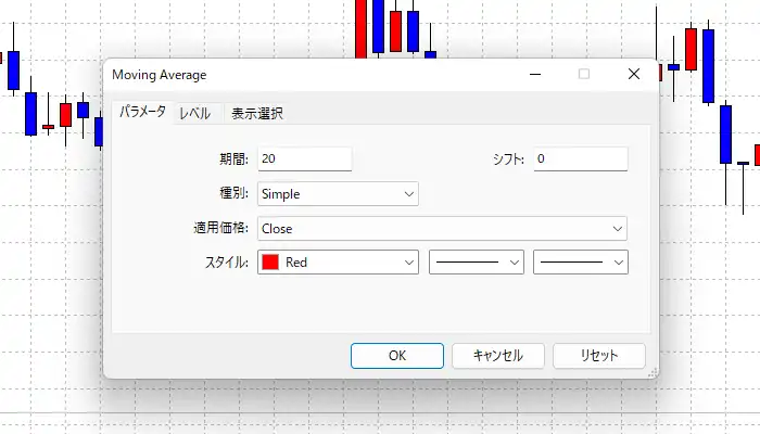 MT5の移動平均線の説明3