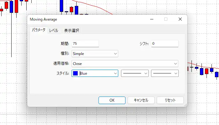 MT5の移動平均線の説明4