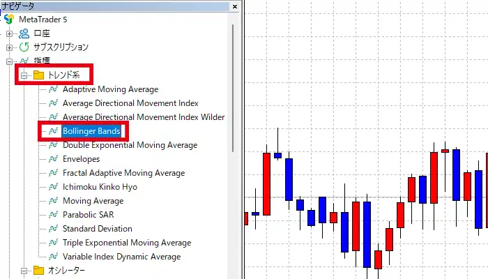 MT5ボリンジャーバンドの使い方1