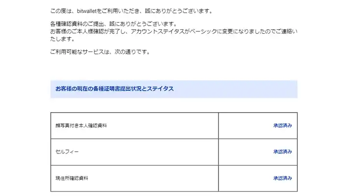 bitwalletの登録完了メール