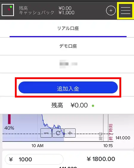 ザオプションの入金