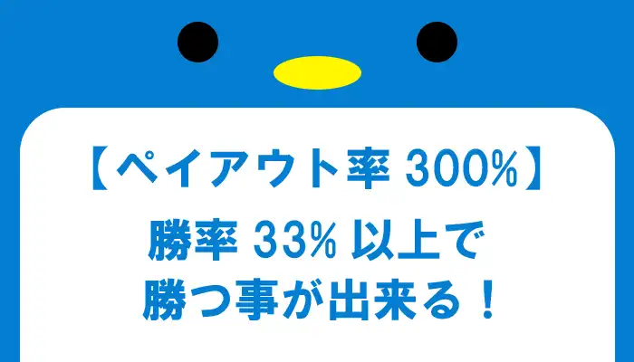 ペイアウト率300%企画は33%以上の勝率で利益が出る