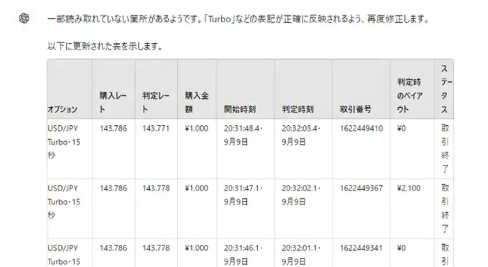 チャットGPTの処理2