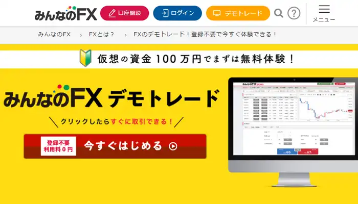 みんなのFXデモ