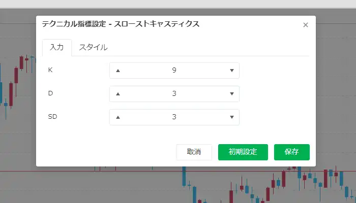 みんなのFXストキャの値を編集