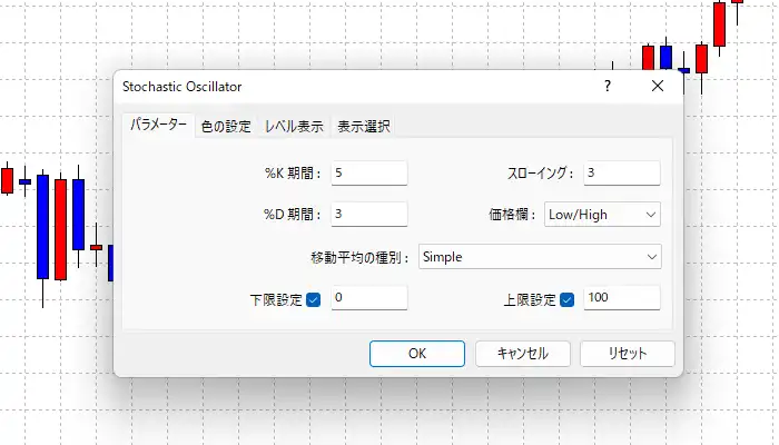 MT4のストキャスティクス設定2