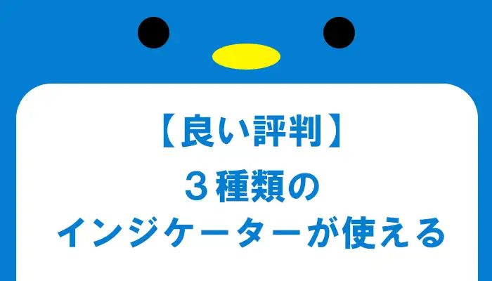 ザオプションはインジケーターが使える