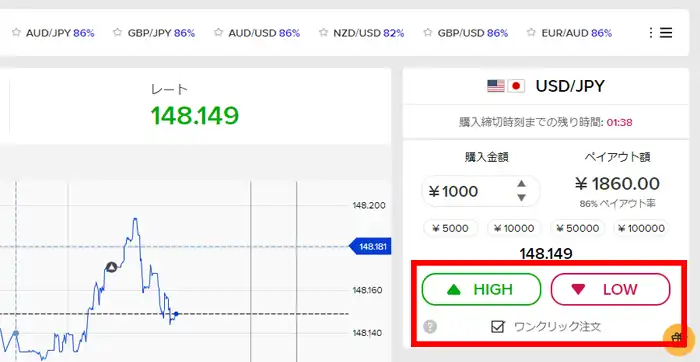 【ザオプション】のデモ取引ワンクリック注文