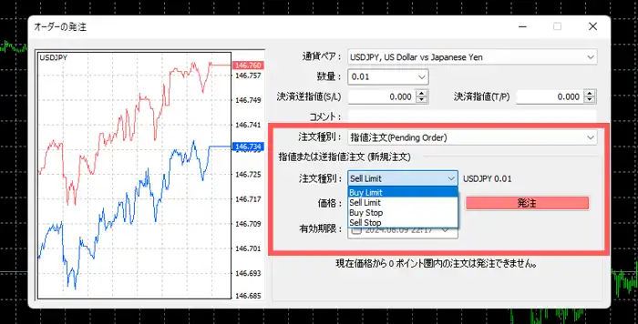 XM指値注文